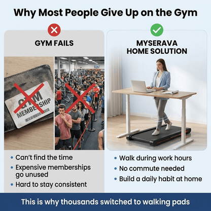 Myserava™ 3-in-1 Under-Desk Walking & Vibration Pad